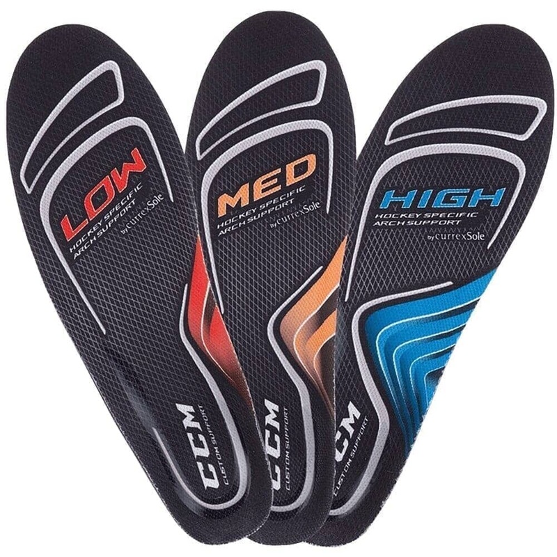 CCM Custom Support Skate Insoles Medium 1 – 3.5